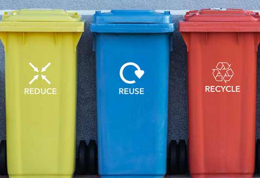 A Guide To Packaging Symbols